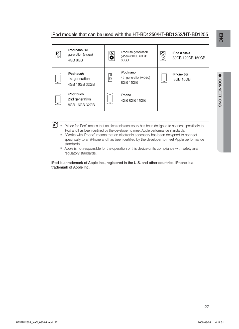 Samsung HT-BD1255 User Manual | Page 27 / 104