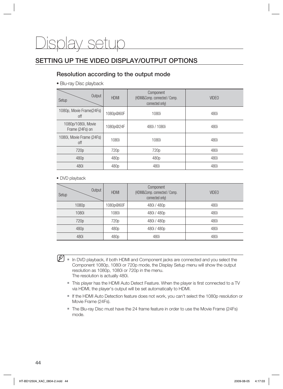 Display setup, Setting up the video display/output options, Resolution according to the output mode | Samsung HT-BD1255 User Manual | Page 44 / 104