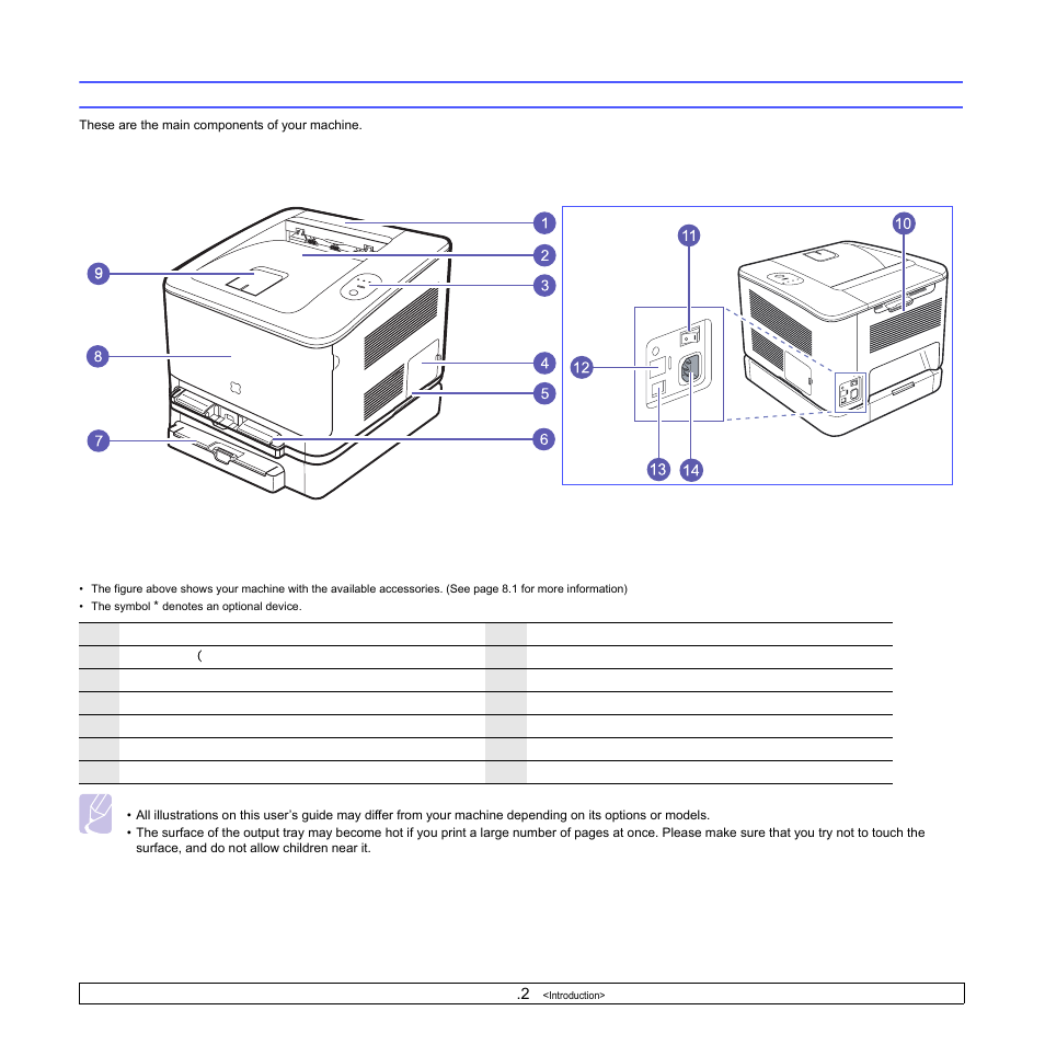 Machine overview | Samsung CLP-350 User Manual | Page 13 / 97