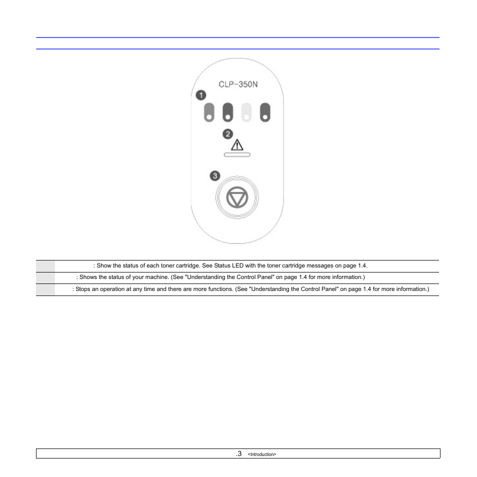 Control panel overview | Samsung CLP-350 User Manual | Page 14 / 97