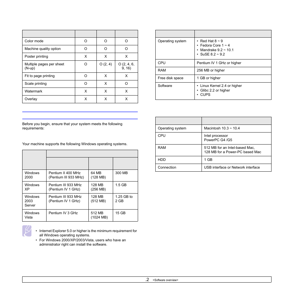 System requirements | Samsung CLP-350 User Manual | Page 17 / 97