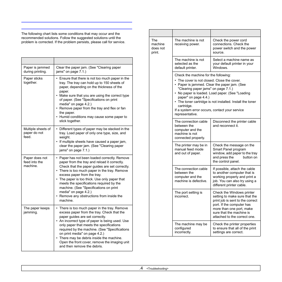 Solving other problems, Paper feeding problems, Printing problems | Paper feeding problems printing problems | Samsung CLP-350 User Manual | Page 44 / 97