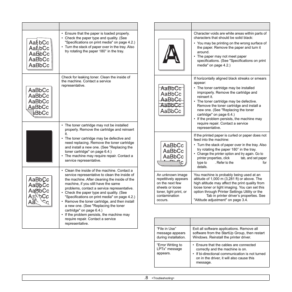 Common windows problems | Samsung CLP-350 User Manual | Page 48 / 97