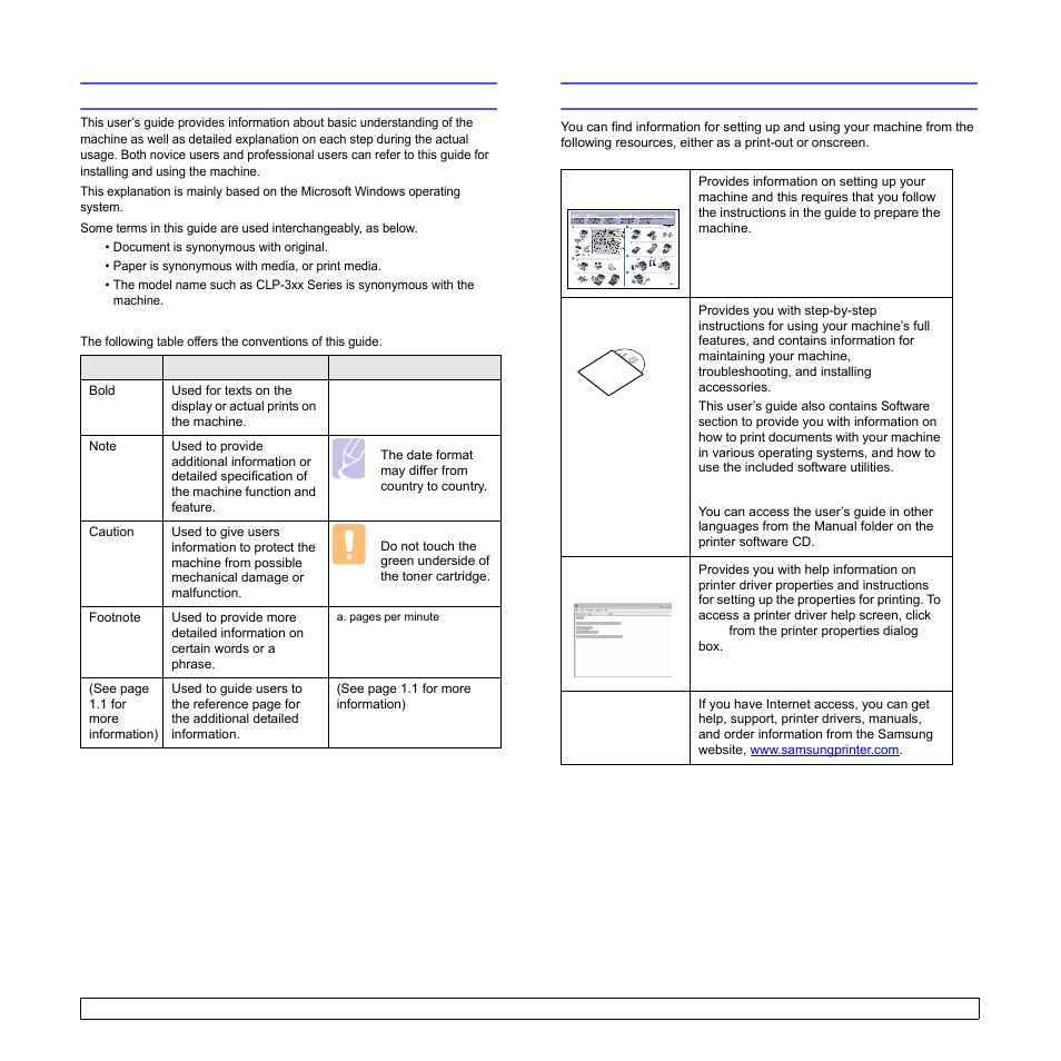 About this user’s guide, Finding more information | Samsung CLP-350 User Manual | Page 7 / 97