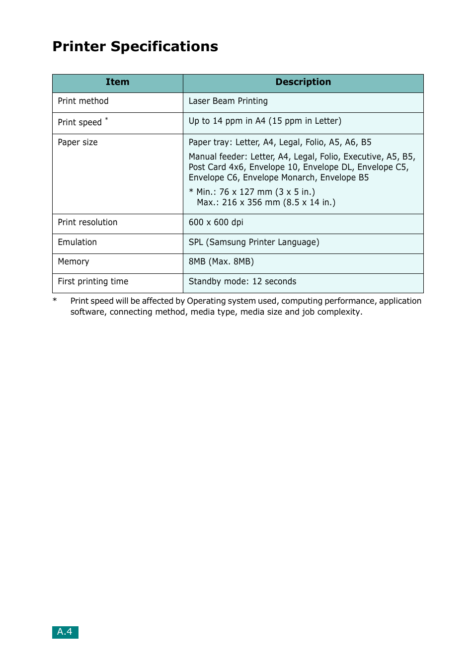 Printer specifications | Samsung Laser MFP SCX-4100 User Manual | Page 155 / 167