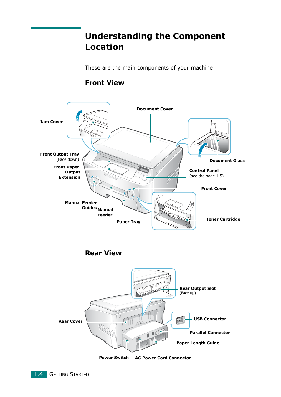 Understanding the component location, Front view, Rear view | Front view rear view | Samsung Laser MFP SCX-4100 User Manual | Page 19 / 167