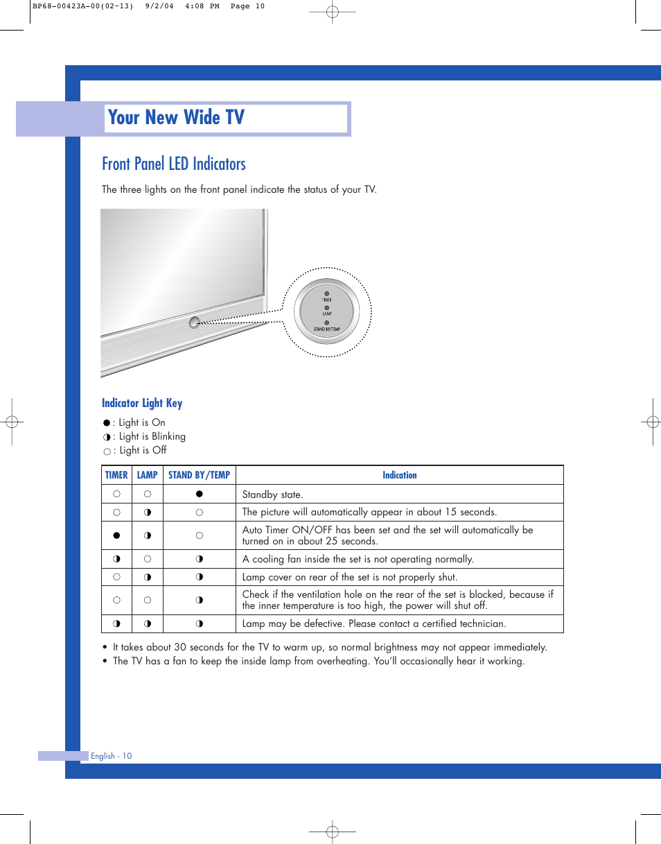 Front panel led indicators, Your new wide tv | Samsung HL-P4674W User Manual | Page 10 / 96