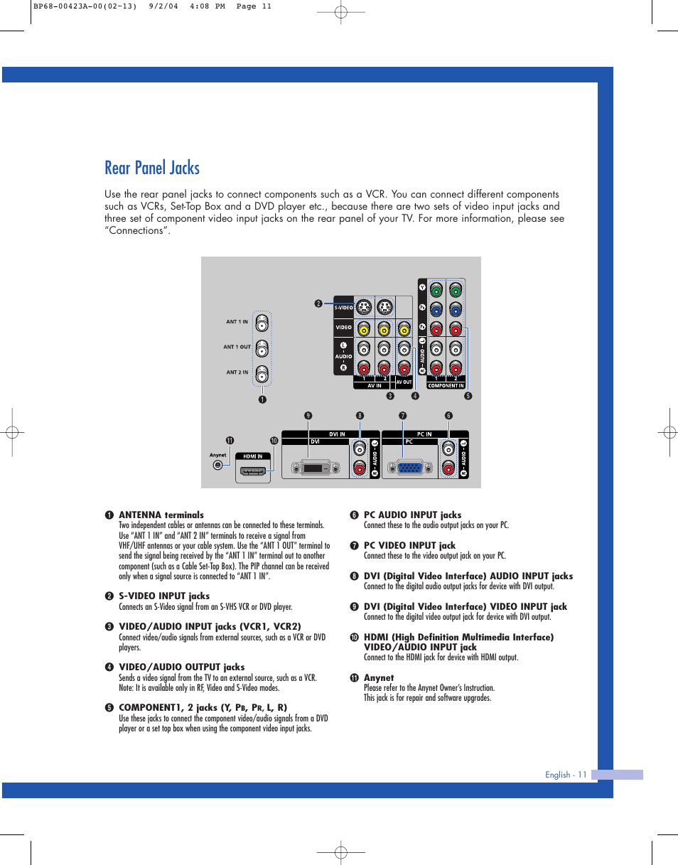 Rear panel jacks | Samsung HL-P4674W User Manual | Page 11 / 96