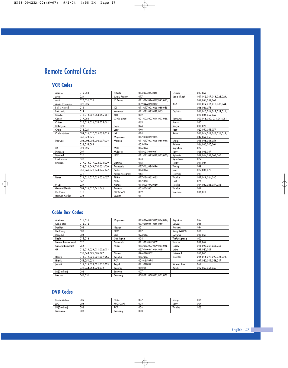 Remote control codes | Samsung HL-P4674W User Manual | Page 47 / 96