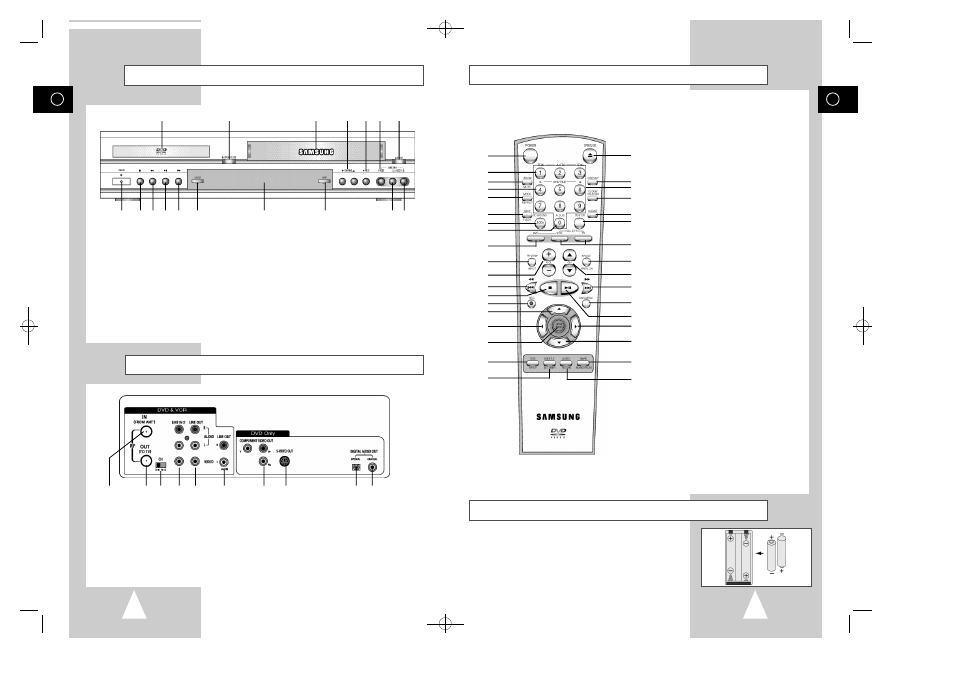 Samsung DVD-V8000 User Manual | Page 5 / 37