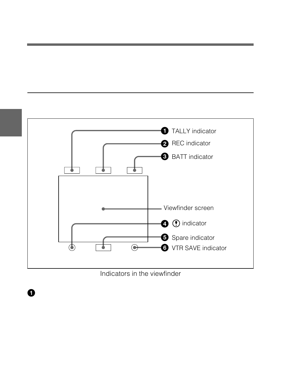 Indicators in the viewfinder, Layout of indicators in the viewfinder, 7 indicators in the viewfinder | 7-1 layout of indicators in the viewfinder | Samsung DVW-707/707P User Manual | Page 126 / 296
