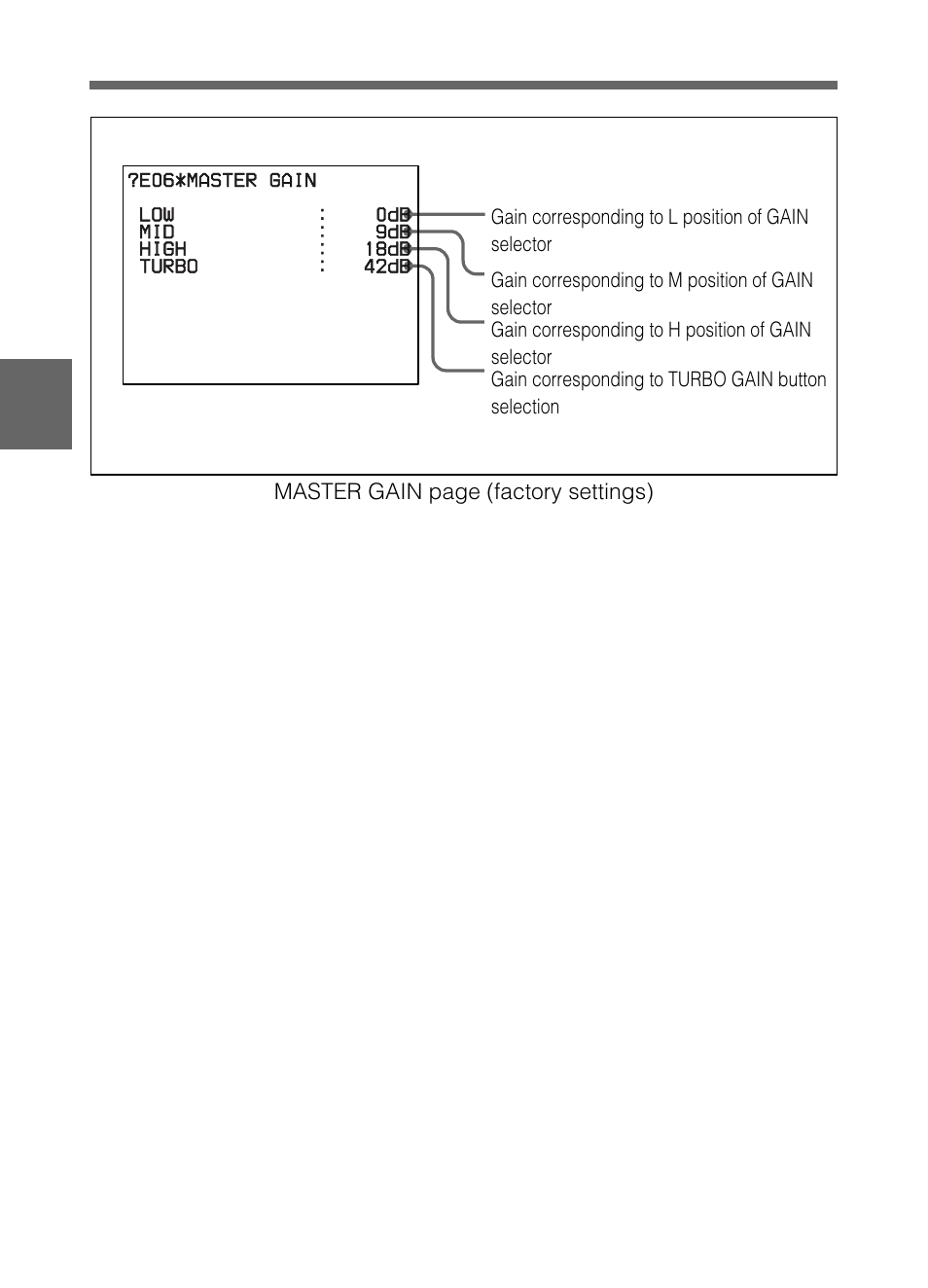 Samsung DVW-707/707P User Manual | Page 156 / 296