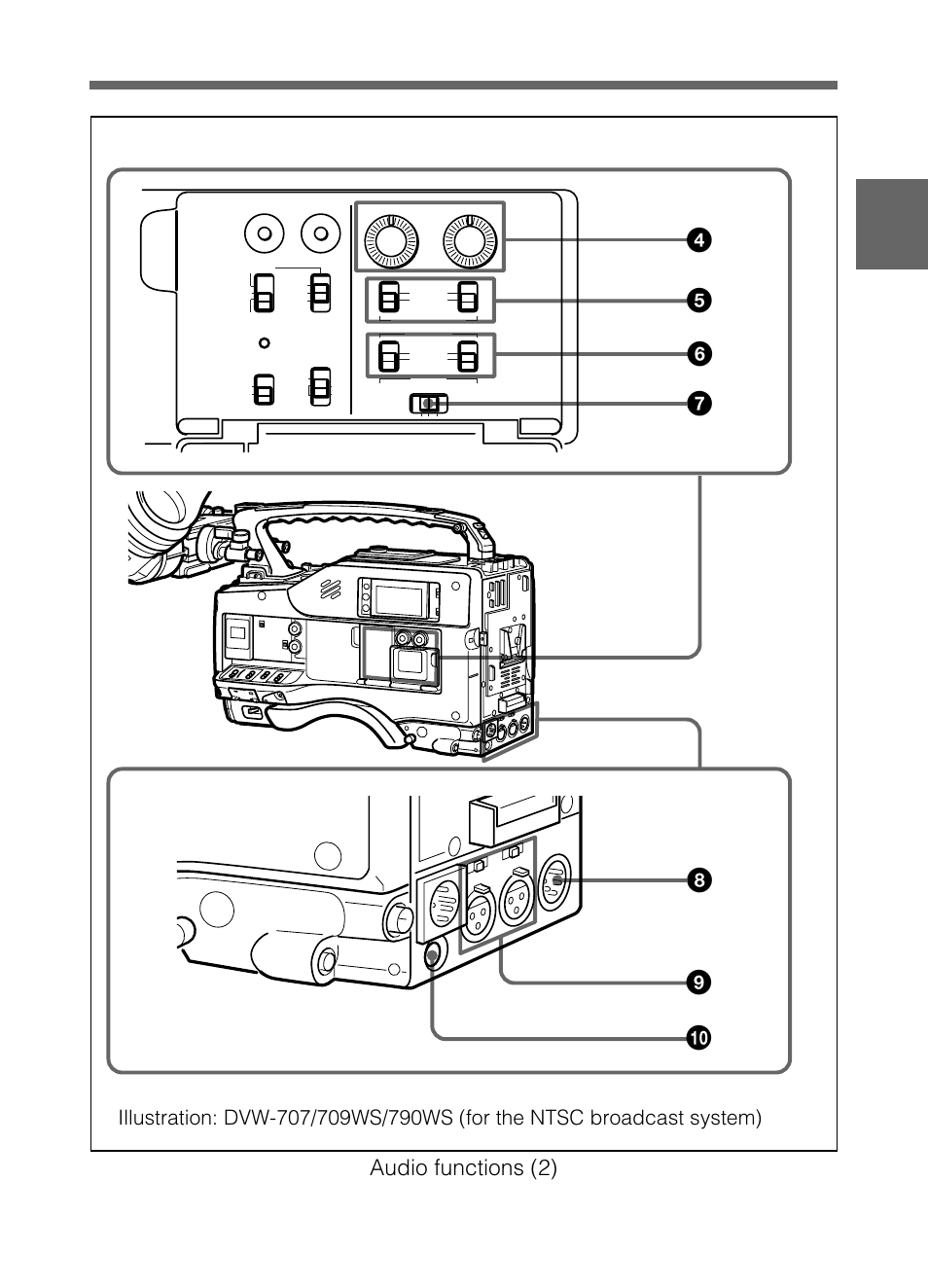 Audio functions (2) | Samsung DVW-707/707P User Manual | Page 23 / 296