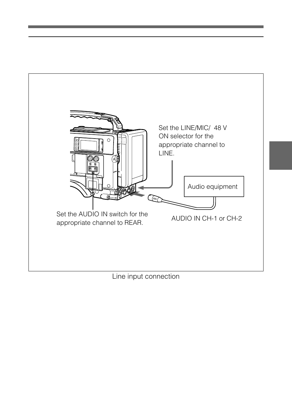 Connecting line input audio equipment, 5-4 connecting line input audio equipment | Samsung DVW-707/707P User Manual | Page 237 / 296