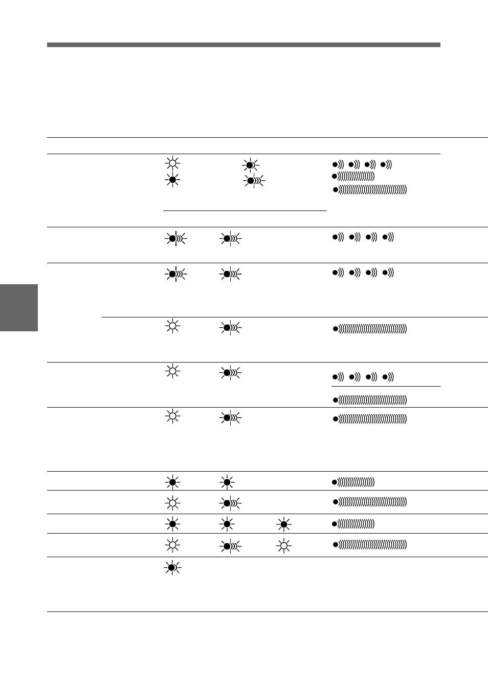 Operation warnings, 3 operation warnings | Samsung DVW-707/707P User Manual | Page 260 / 296