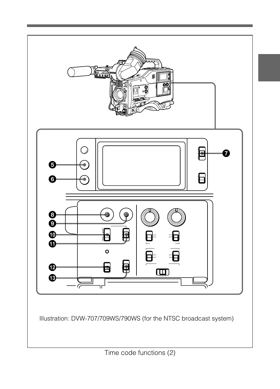 Time code functions (2) | Samsung DVW-707/707P User Manual | Page 47 / 296