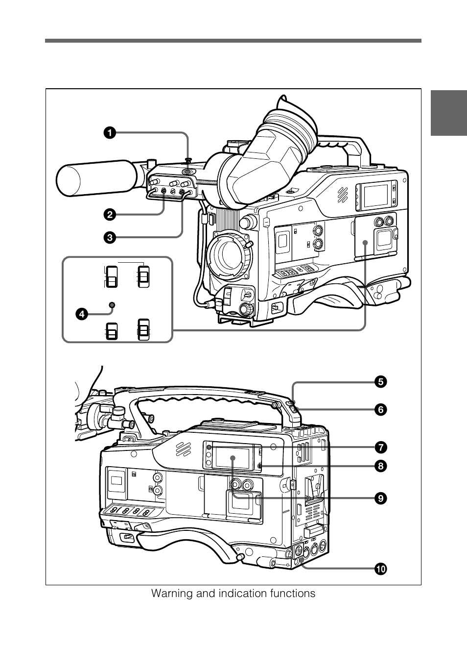 Warnings and indications, 7 warnings and indications | Samsung DVW-707/707P User Manual | Page 51 / 296