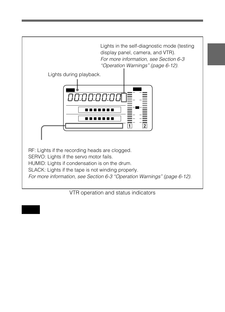 Vtr operation and status indicators, For more information, refer to “maintenance manual | Samsung DVW-707/707P User Manual | Page 55 / 296