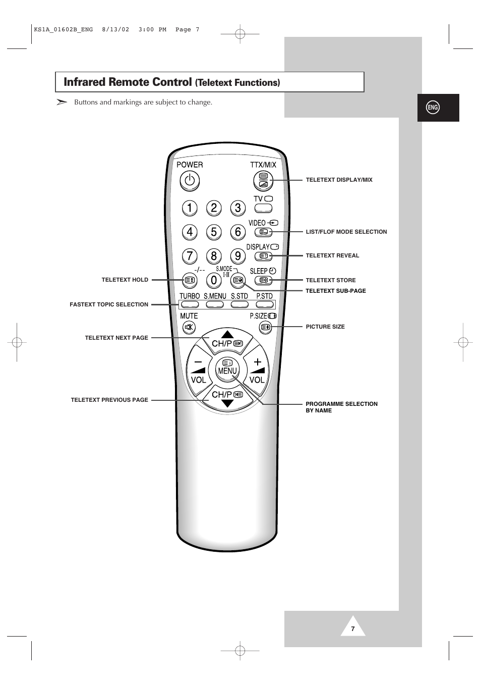 Infrared remote control, Teletext functions) | Samsung CRT Direct View TV User Manual | Page 7 / 36