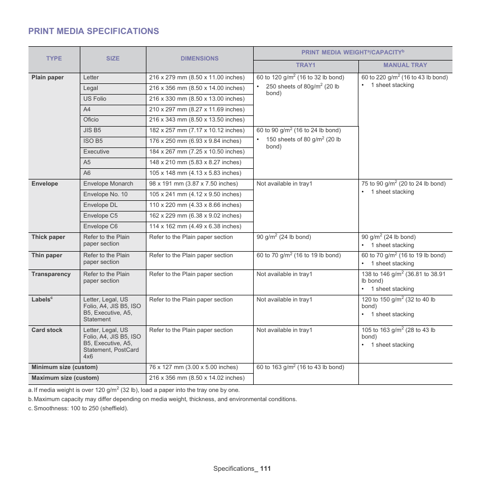 Print media specifications, 111 print media specifications, Print media specifications" on | See "print, Ee "print, Print | Samsung SCX-4600 Series User Manual | Page 111 / 121