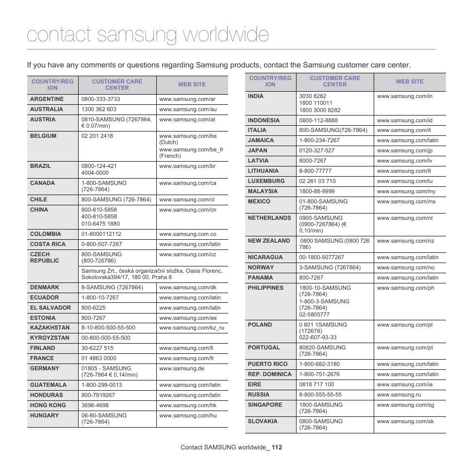 Contact samsung worldwide | Samsung SCX-4600 Series User Manual | Page 112 / 121