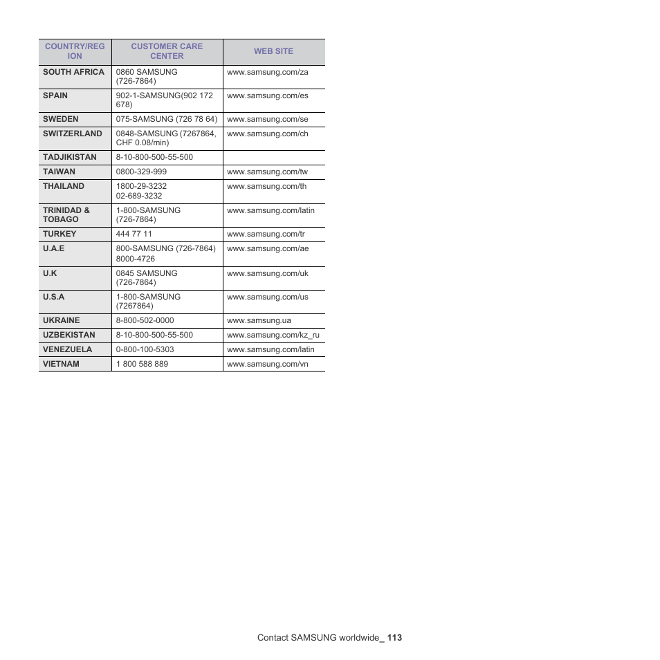 Samsung SCX-4600 Series User Manual | Page 113 / 121