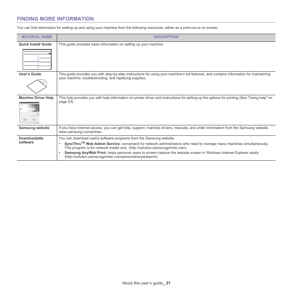 Finding more information | Samsung SCX-4600 Series User Manual | Page 21 / 121