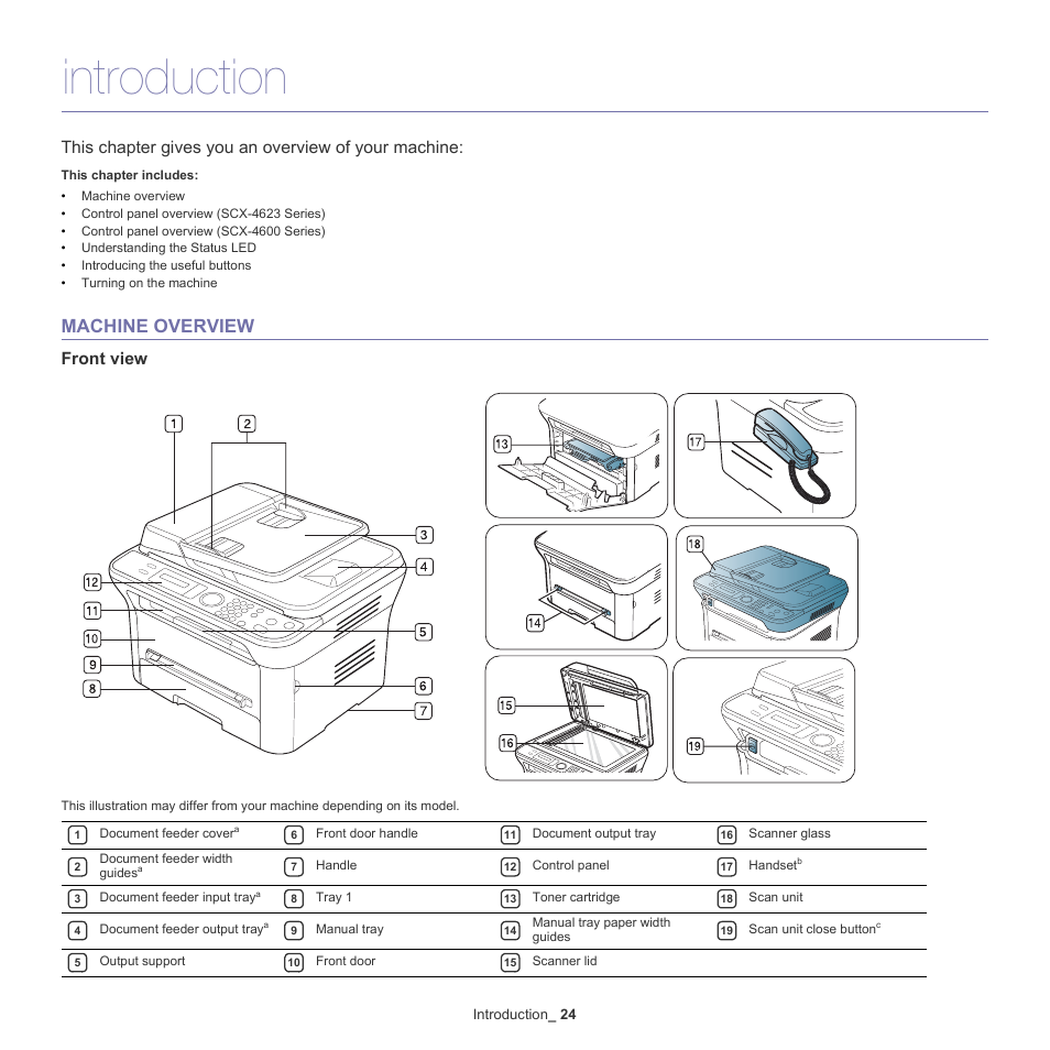 Introduction, Machine overview, 24 machine overview | Front view, This chapter gives you an overview of your machine, Introduction _ 24 | Samsung SCX-4600 Series User Manual | Page 24 / 121