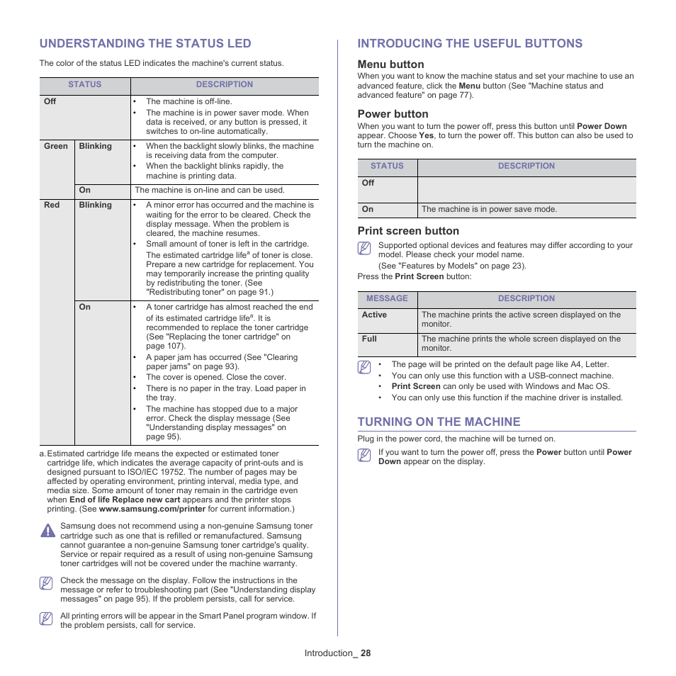 Understanding the status led, Introducing the useful buttons, Turning on the machine | Menu button, Power button, Print screen button, 28 turning on the machine | Samsung SCX-4600 Series User Manual | Page 28 / 121