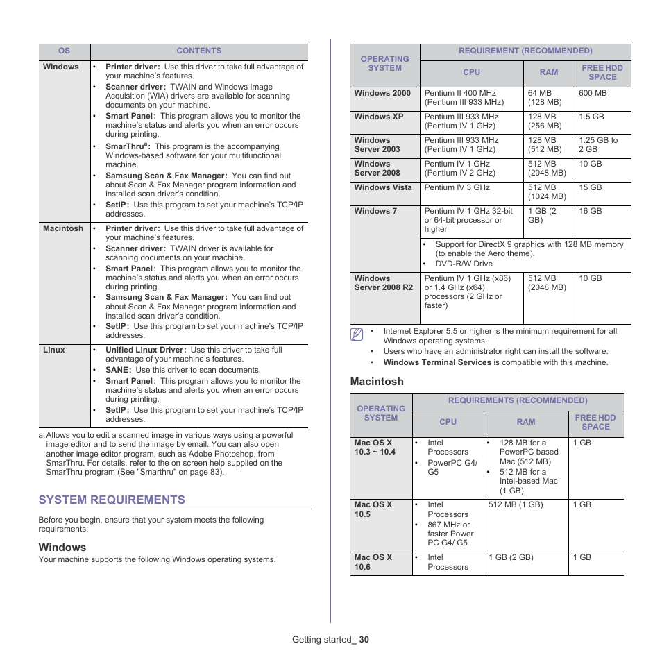 System requirements, 30 system requirements, Windows | Macintosh, System | Samsung SCX-4600 Series User Manual | Page 30 / 121