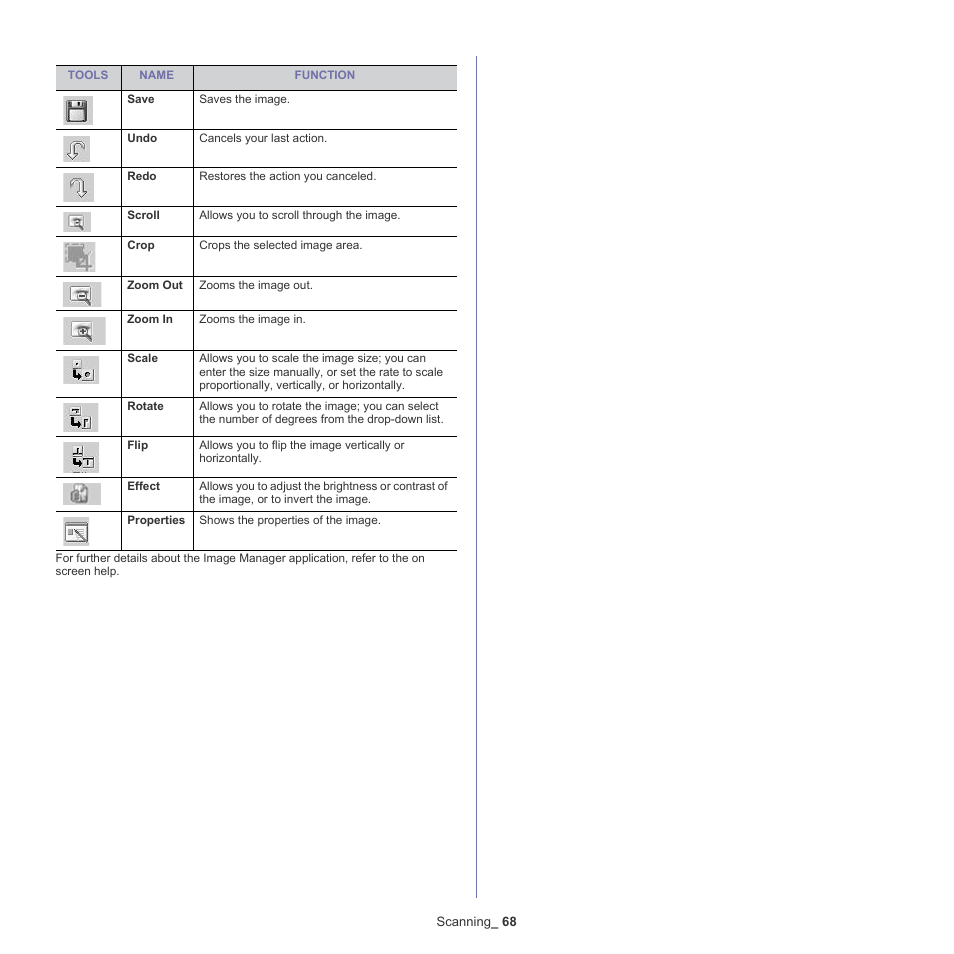 Samsung SCX-4600 Series User Manual | Page 68 / 121