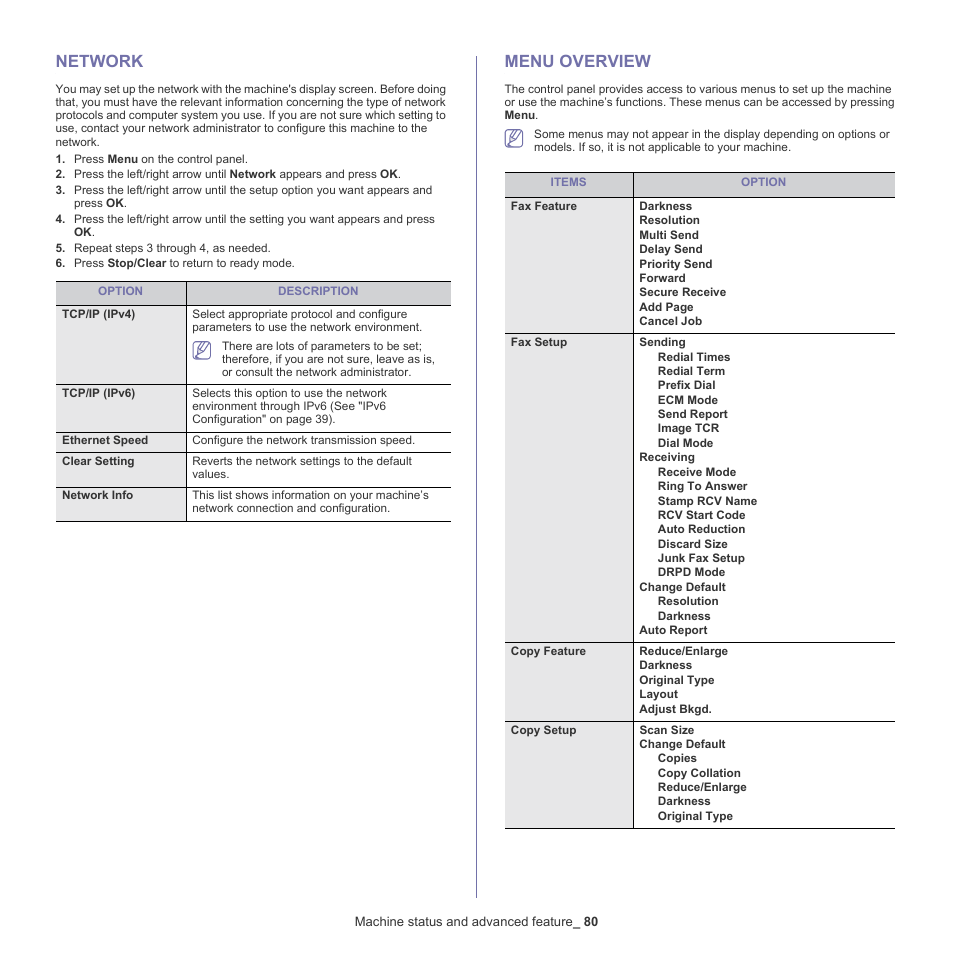 Network, Menu overview, 80 network 80 menu overview | Samsung SCX-4600 Series User Manual | Page 80 / 121