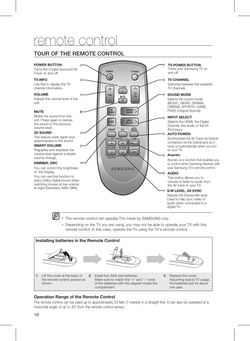 Remote control, Tour of the remote control, Installing batteries in the remote control | Operation range of the remote control | Samsung HW-D550 User Manual | Page 10 / 25