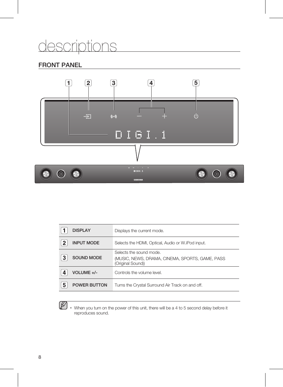 Descriptions, Fro nt panel, Front panel | Samsung HW-D550 User Manual | Page 8 / 25