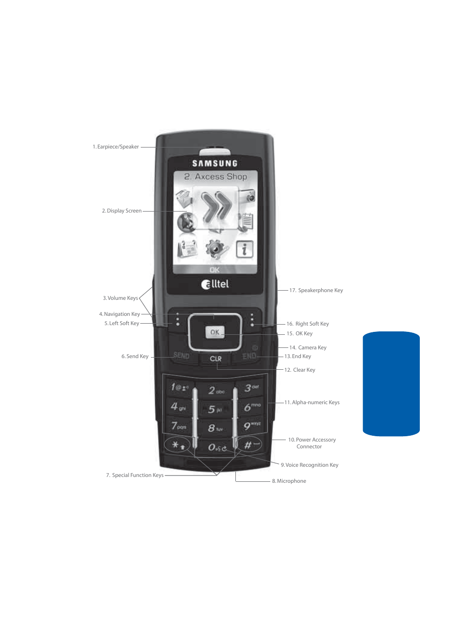 Open view of your phone, Features, Earpiece/speaker — lets you hear the other caller | Samsung SCH-u420 User Manual | Page 21 / 246