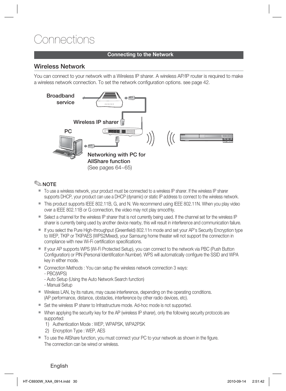 Connections | Samsung AH68-02279Y User Manual | Page 30 / 74