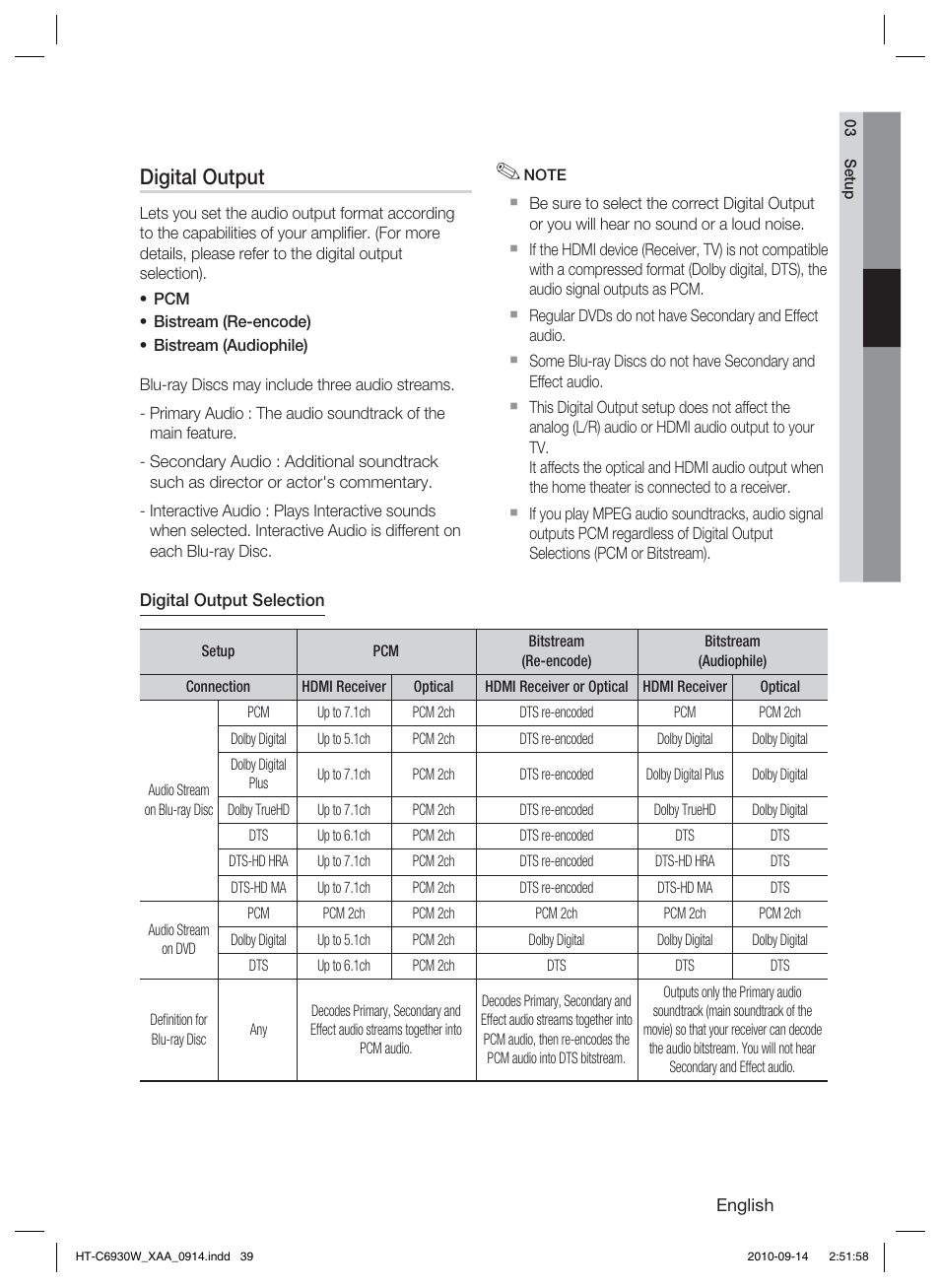 Digital output | Samsung AH68-02279Y User Manual | Page 39 / 74