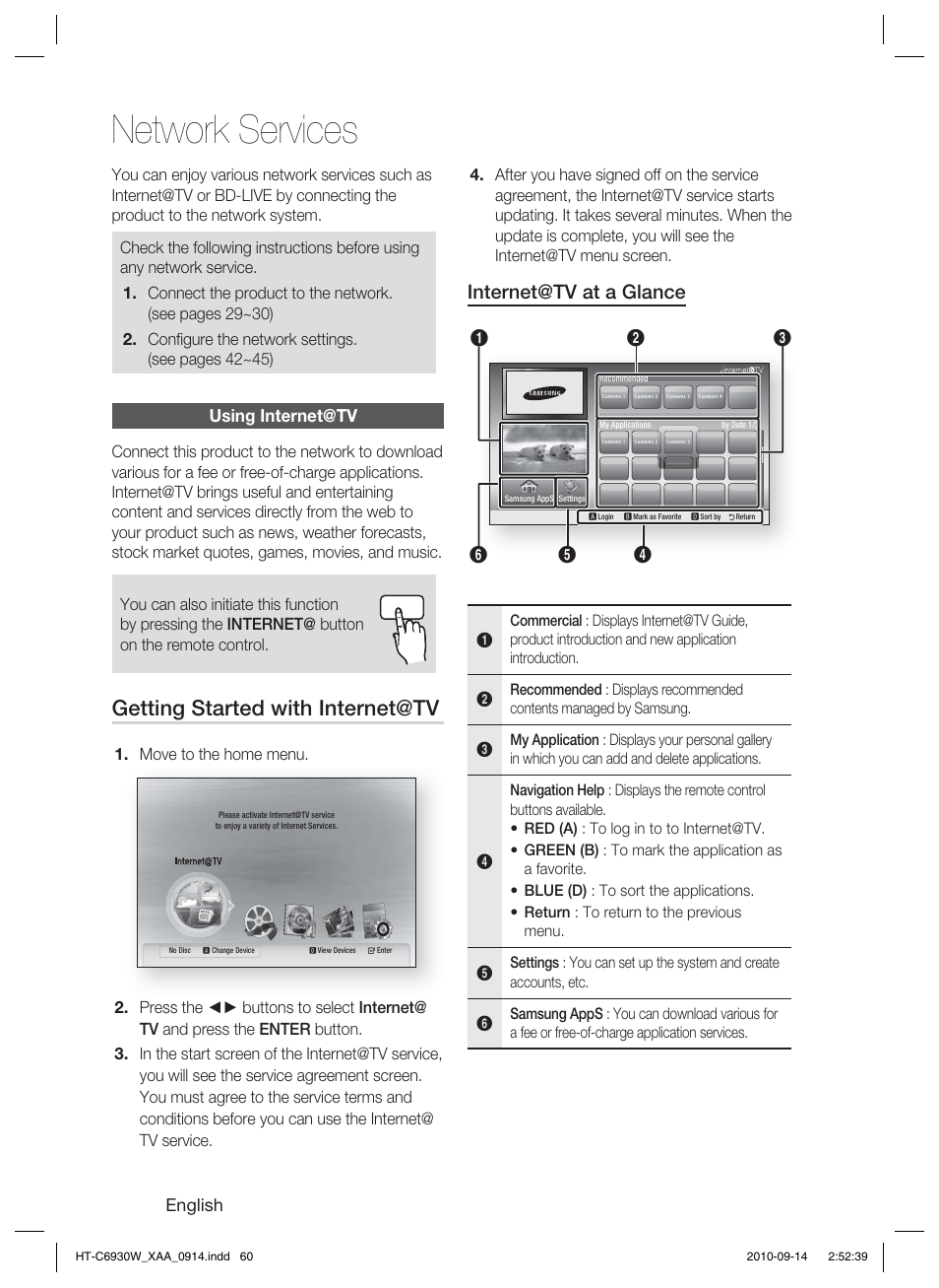 Network services, Using internet@tv, Getting started with internet@tv | Internet@tv at a glance, English | Samsung AH68-02279Y User Manual | Page 60 / 74