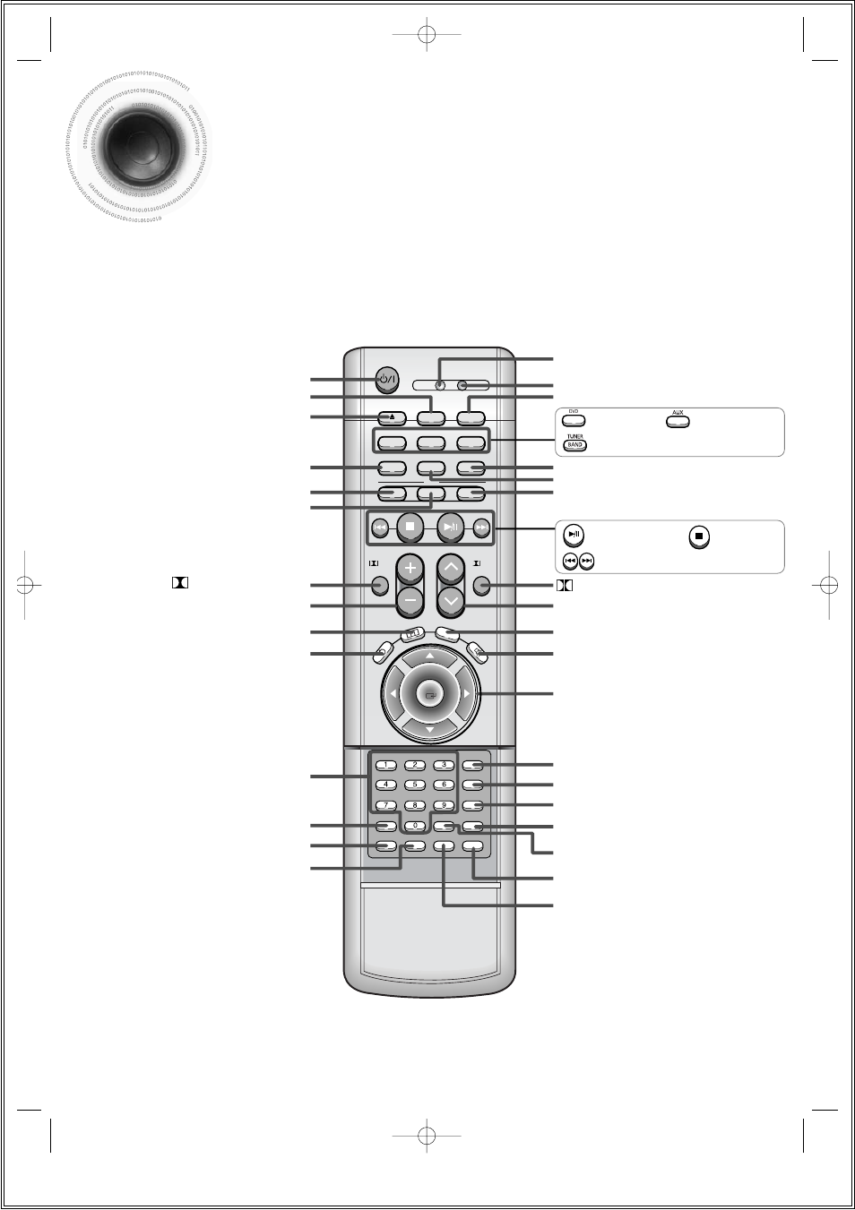 11 description, Remote control | Samsung HT-DS690 User Manual | Page 12 / 82