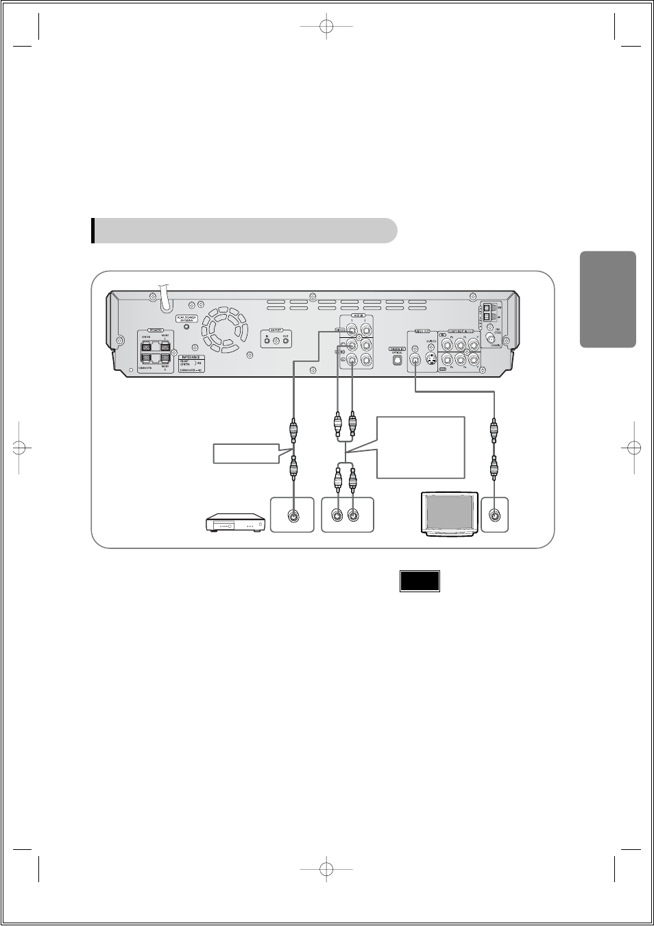 Connecting an external analog component | Samsung HT-DS690 User Manual | Page 21 / 82