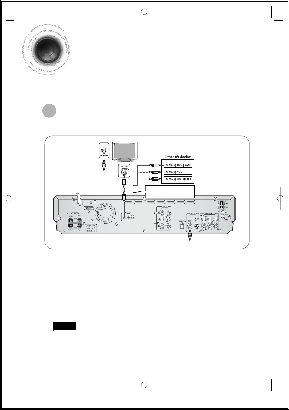 How to connect to anynet | Samsung HT-DS690 User Manual | Page 22 / 82