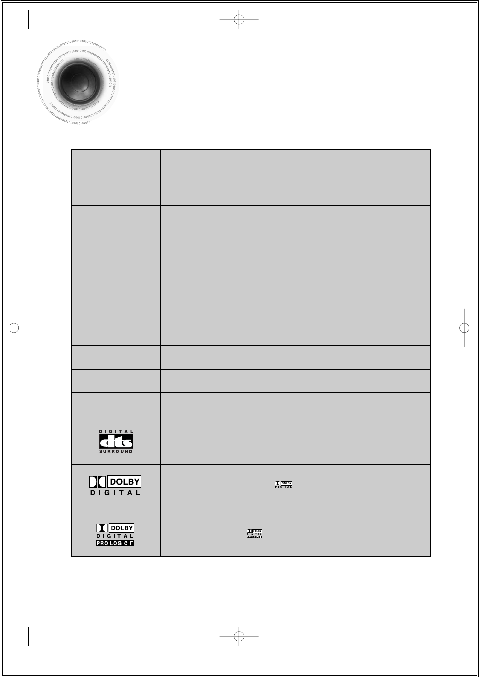 Notes on terminology | Samsung HT-DS690 User Manual | Page 80 / 82