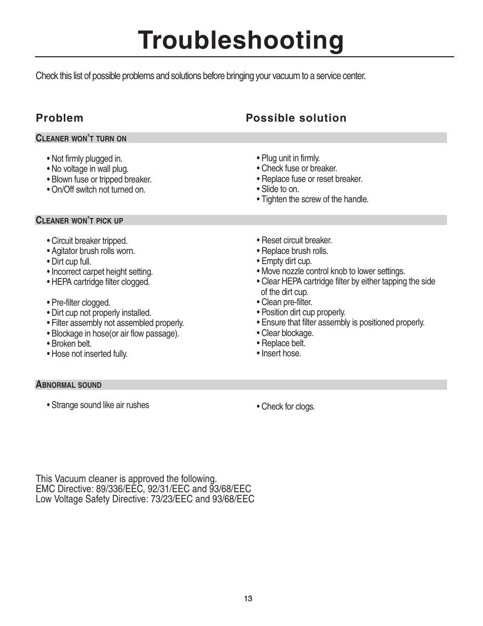 Troubleshooting | Samsung SU-8500 User Manual | Page 13 / 14
