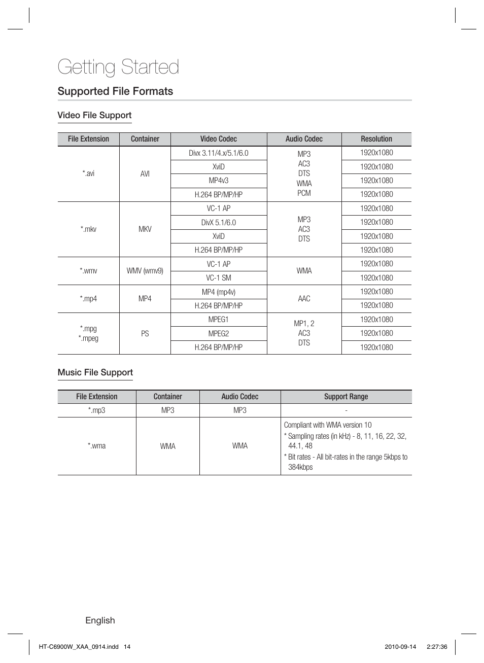 Getting started, Supported file formats | Samsung AH68-02279R User Manual | Page 14 / 73