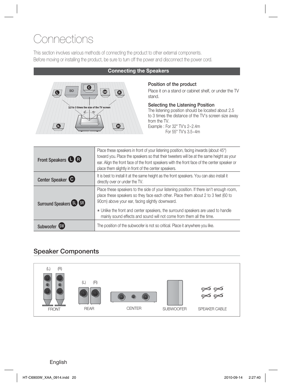 Connections, Connecting the speakers, Speaker components | Samsung AH68-02279R User Manual | Page 20 / 73