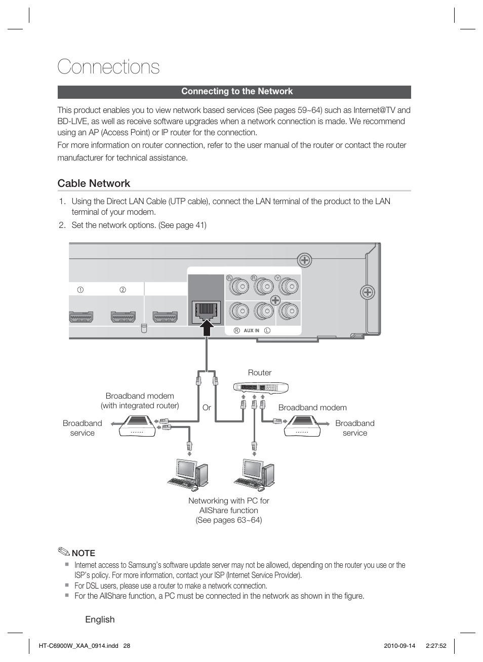 Connecting to the network, Connections, Cable network | Samsung AH68-02279R User Manual | Page 28 / 73