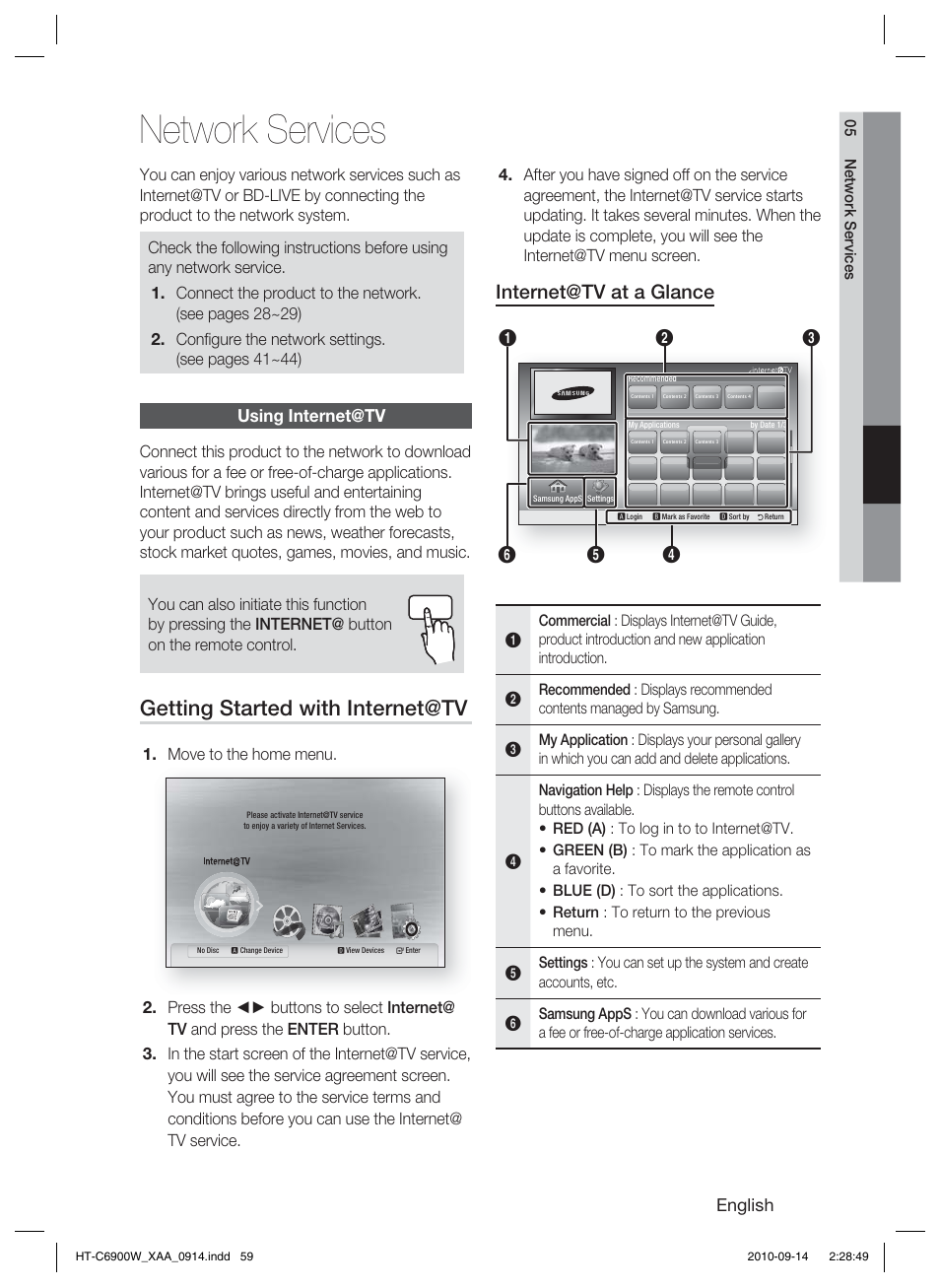 Network services, Using internet@tv, Getting started with internet@tv | Internet@tv at a glance, English | Samsung AH68-02279R User Manual | Page 59 / 73