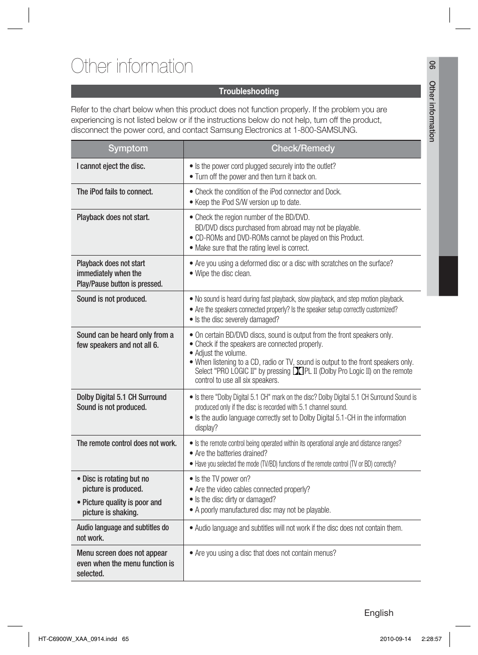 Other information, Troubleshooting | Samsung AH68-02279R User Manual | Page 65 / 73