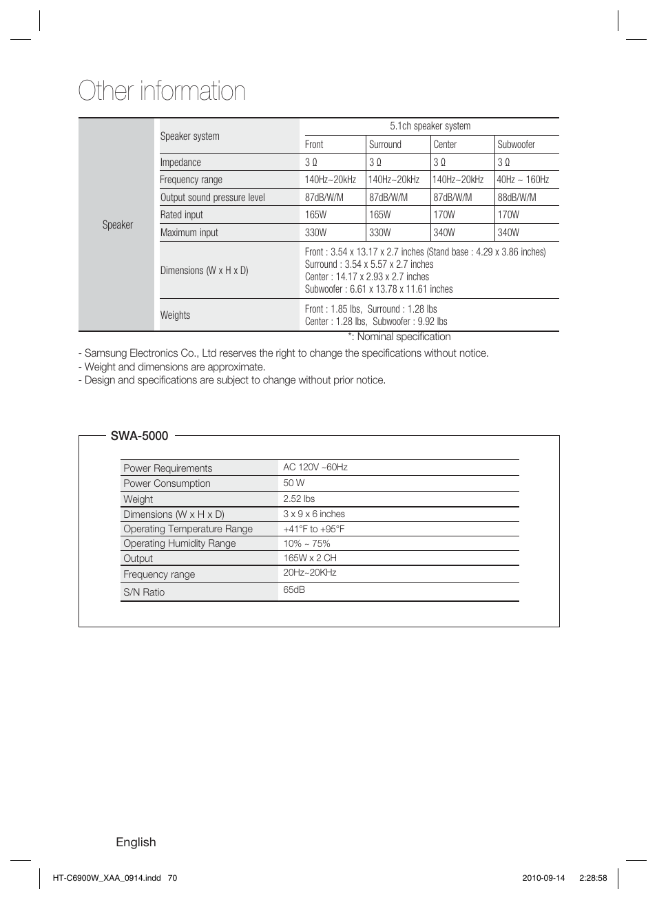 Other information | Samsung AH68-02279R User Manual | Page 70 / 73
