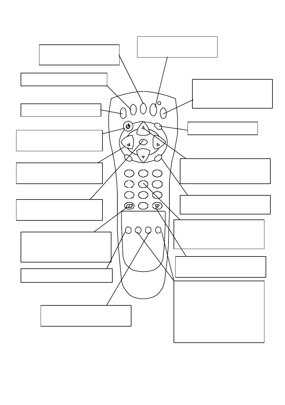 Remote control unit | Samsung SFT-202 User Manual | Page 8 / 29